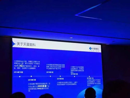 協會動態 深圳市互聯網金融協會企業參訪活動 北京站 之小米科技 天星數科