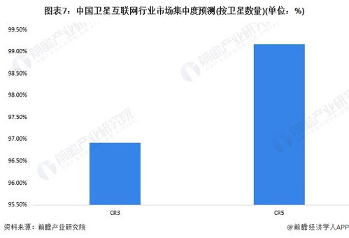 衛(wèi)星互聯(lián)網(wǎng)產(chǎn)業(yè)招商清單 中國衛(wèi)星、航宇微、海能達(dá)等最新投資動向與深圳企業(yè)機(jī)遇